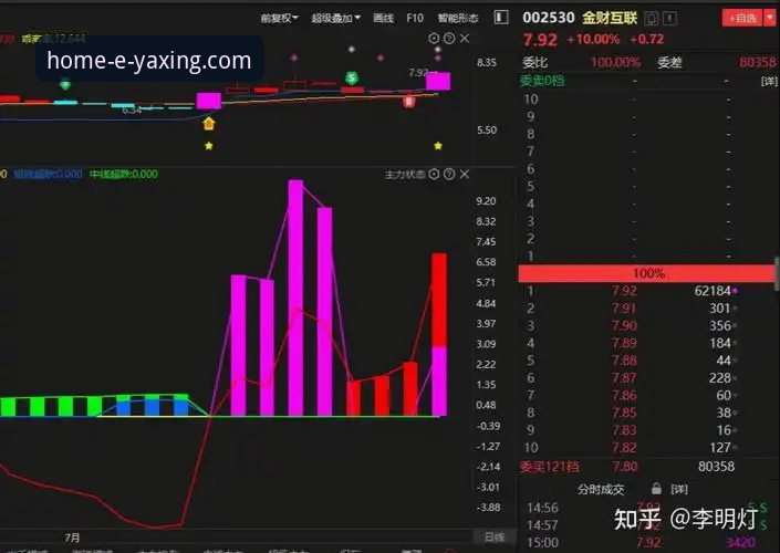 亚星官网苹果版对比全面解析：如何精准锁定官方正版入口